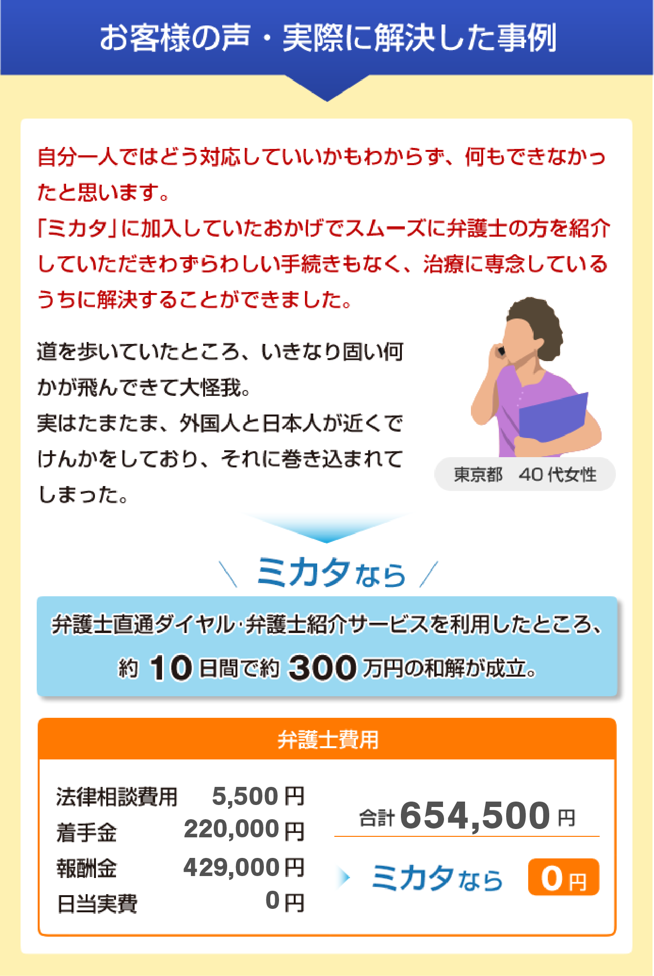 法律相談料