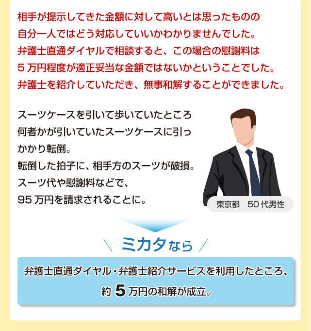 法律相談料