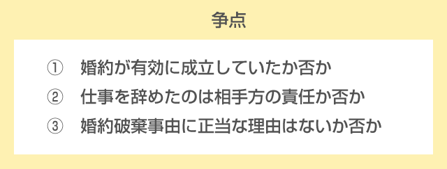 法律相談料